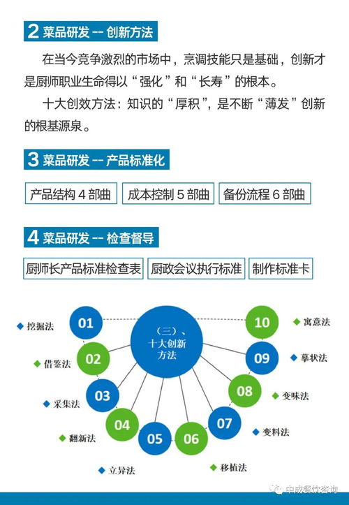 金钥匙酒店管理学院 厨政管理师 函授教育课程线上开课啦