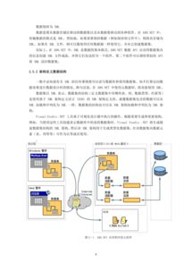 宾馆酒店管理系统设计