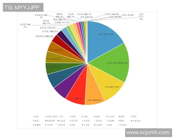 成都乒乓球队在联合会杯中的意识表现分析与点评
