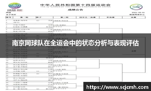南京网球队在全运会中的状态分析与表现评估